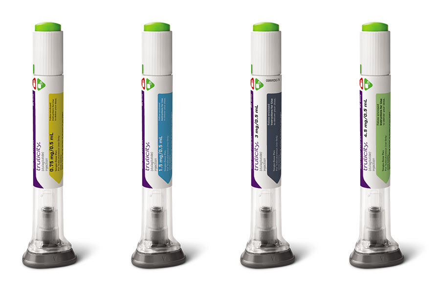 Four dose options for the Trulicity Pen